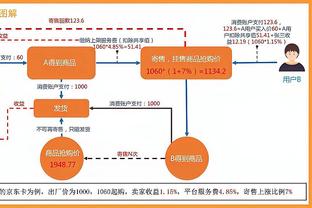 雷吉-米勒：我真的相信哈利伯顿能带领步行者赢得总冠军