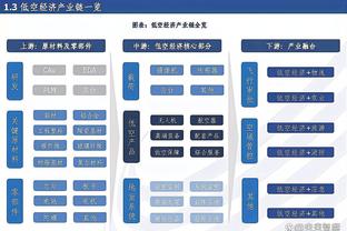 国王官方：韦津科夫遭遇右脚踝三级扭伤 4-6周后重新评估