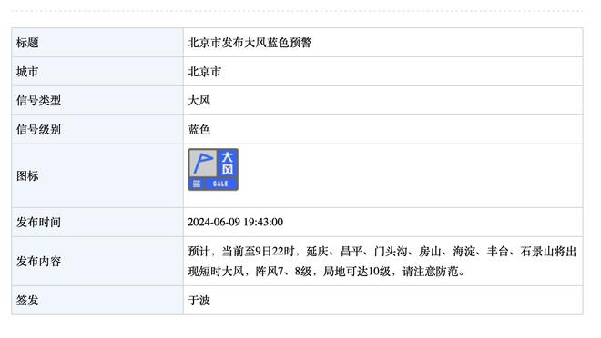 内维尔：哈弗茨并不是中锋，接传中球时他总是接应得太晚